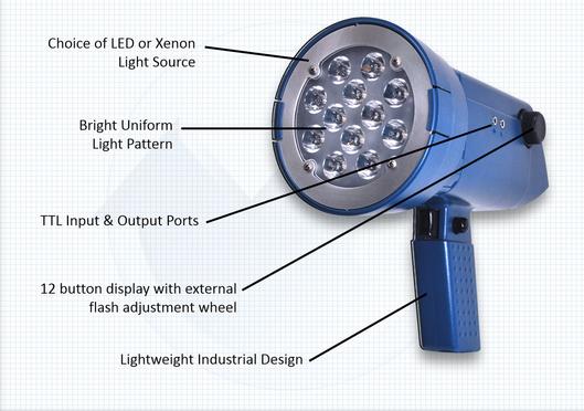  美國蒙拿多BBL便攜式LED頻閃儀