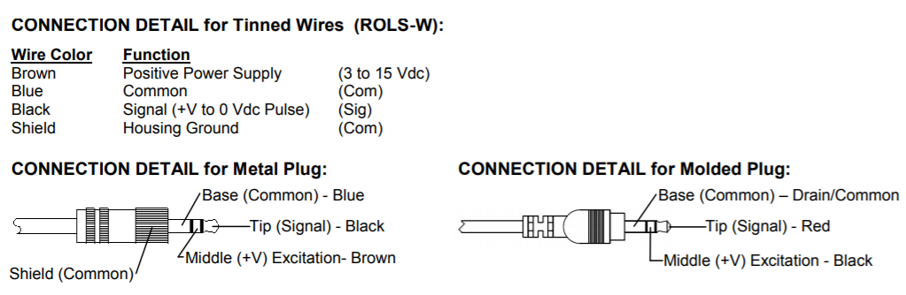 美國蒙拿多ROLS激光轉速傳感器的接線方法