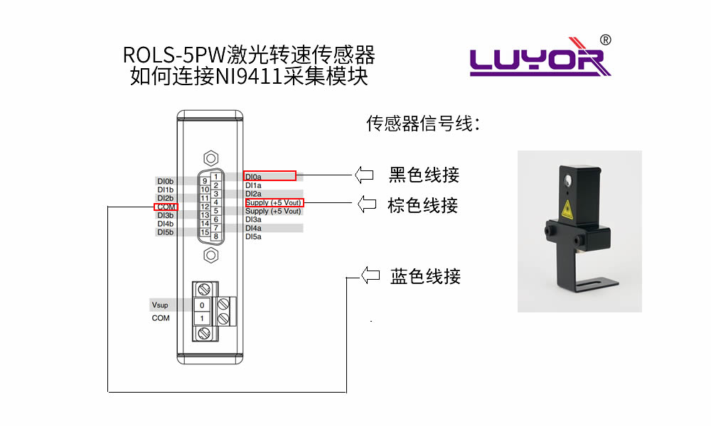 NI9411模塊與激光轉速傳感器的連接方法